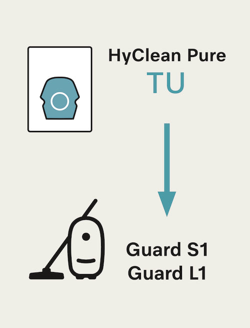Miele HyClean Air TU Dustbags