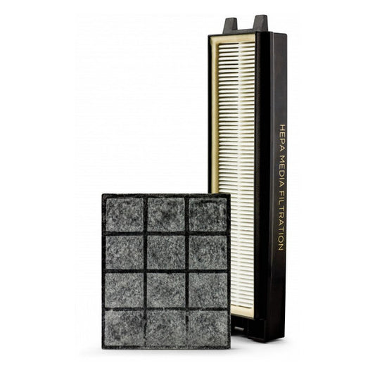 Riccar R27 HEPA Filter Set RF27